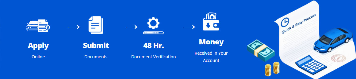 Apply for loans online with EzyLoan – fast, secure, and paperless